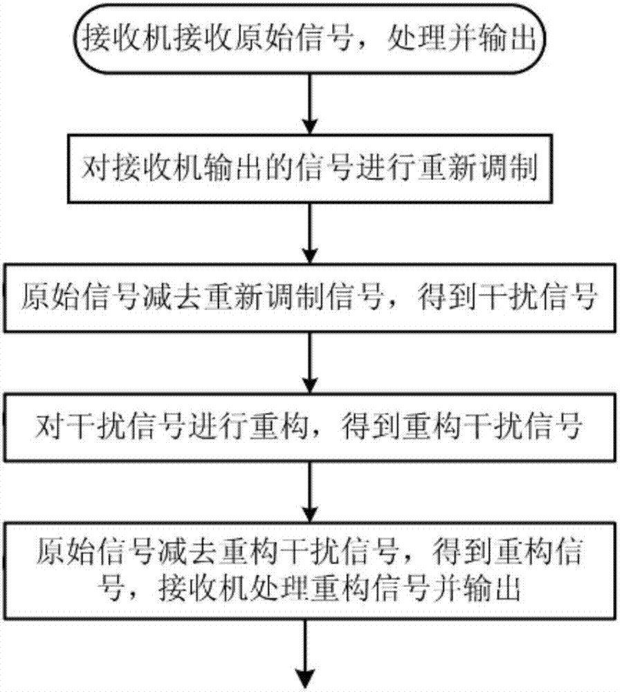 2026世界杯官网